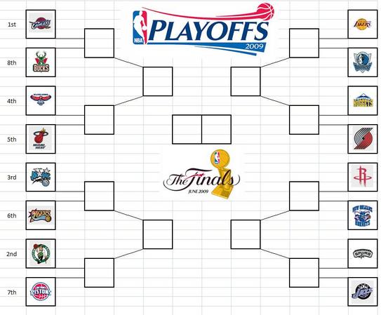 THE NBA PLAYOFFS… Will it be an other LA Championship? – Venice